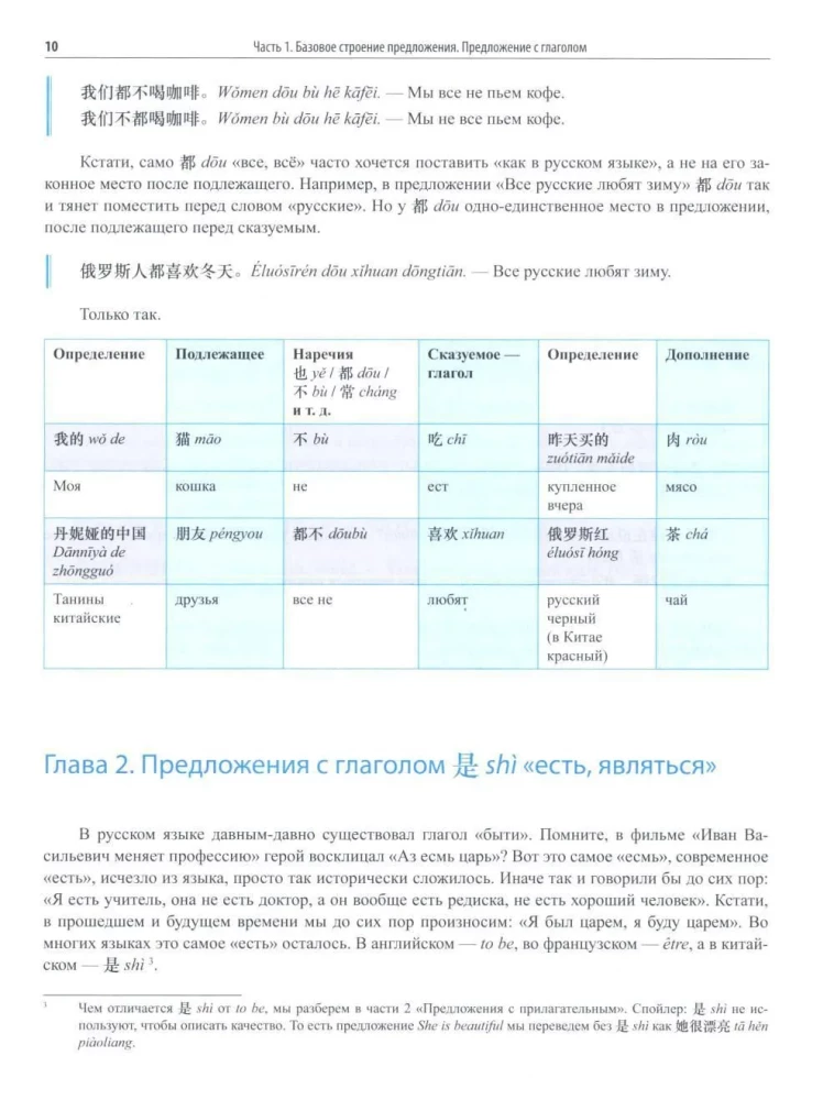 Путеводитель по китайской грамматике: Учебное пособие