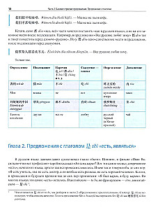 Путеводитель по китайской грамматике: Учебное пособие