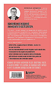 Smegenys ir jų poreikiai. 2.0 nuo maitinimo iki pripažinimo