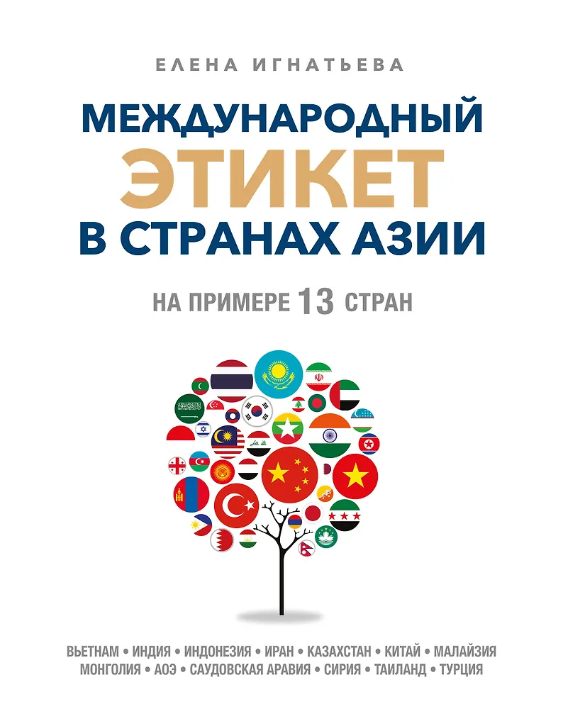 International Etiquette in Asian Countries: An Example of 13 Countries