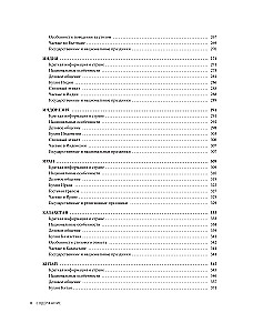 Международный этикет в странах Азии. На примере 13 стран
