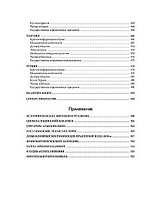 Международный этикет в странах Азии. На примере 13 стран