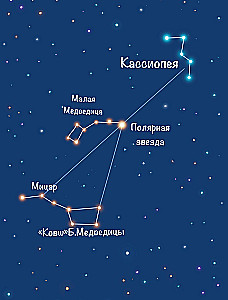 Сказочная астрофизика