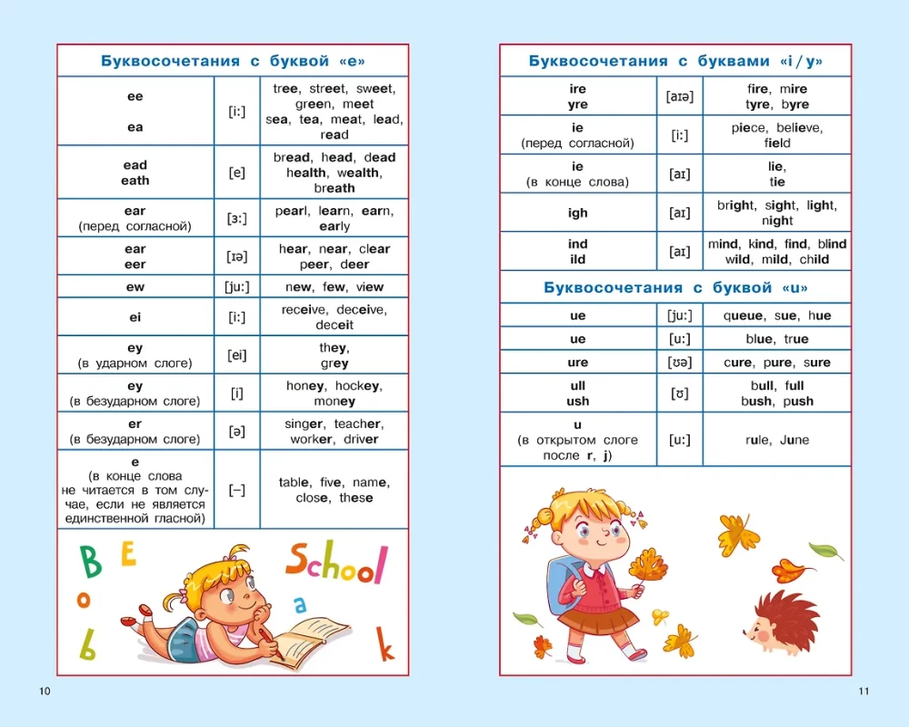 Английский язык. Суперсборник шпаргалок