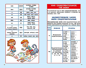 Английский язык. Суперсборник шпаргалок