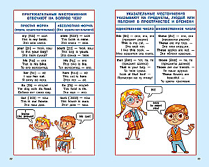 Английский язык. Суперсборник шпаргалок