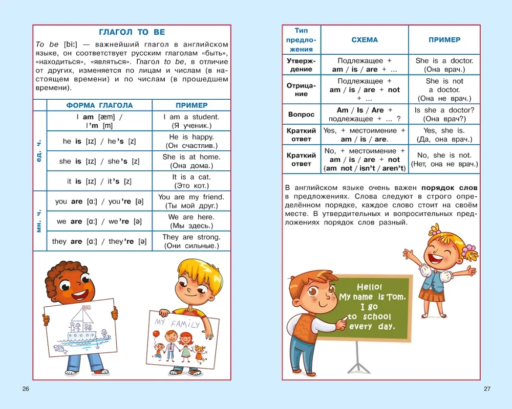 Английский язык. Суперсборник шпаргалок