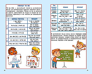 Английский язык. Суперсборник шпаргалок