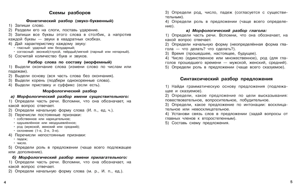 Dyktanda o zwiększonej trudności. Klasa 3