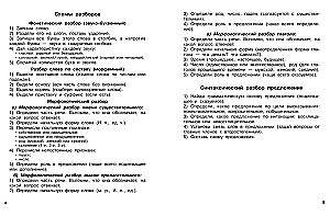 Dyktanda o zwiększonej trudności. Klasa 3