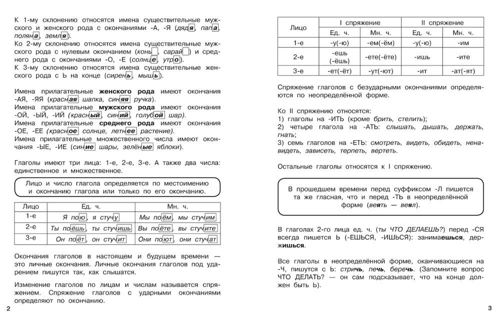Dyktanda o podwyższonym stopniu trudności. Klasa 4