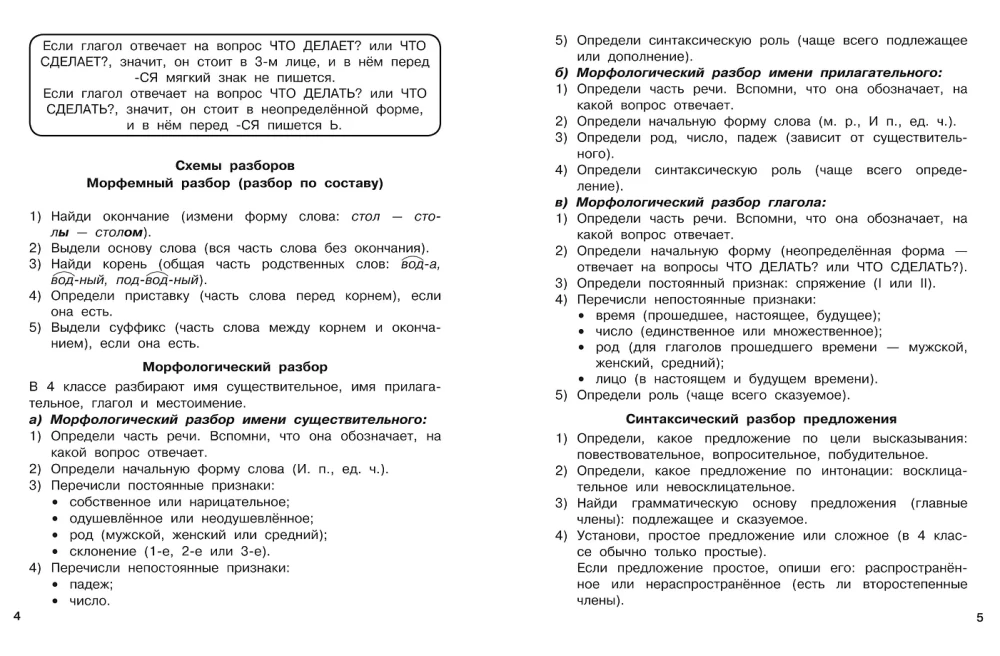 Dyktanda o podwyższonym stopniu trudności. Klasa 4