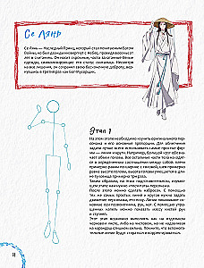 Благословение небожителей. Официальное руководство по рисованию персонажей. Том 1