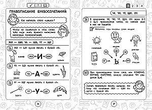 Set All Rules in Russian Language. Grades 1–4