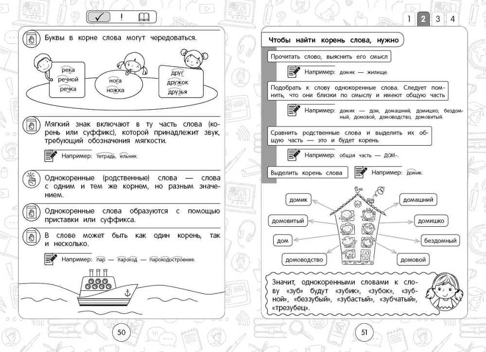 Set All Rules in Russian Language. Grades 1–4