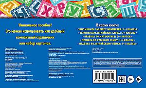 Set All Rules in Russian Language. Grades 1–4