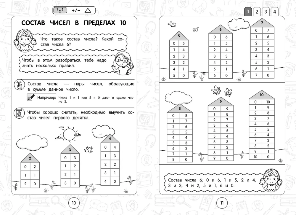 All the rules in mathematics. Grades 1-4 (set)