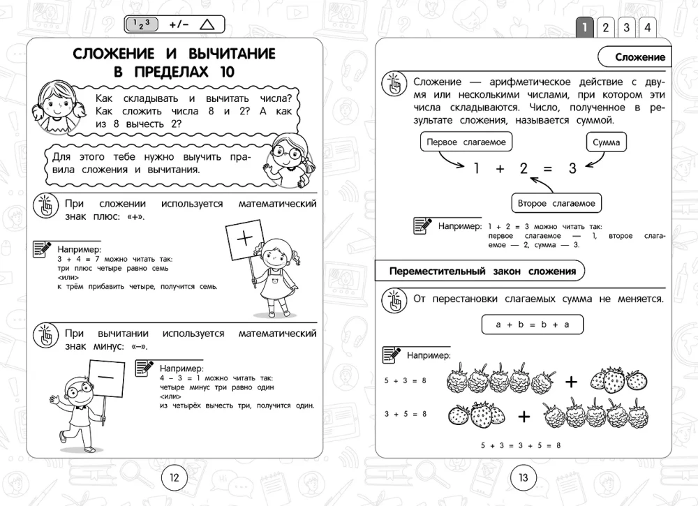 All the rules in mathematics. Grades 1-4 (set)