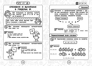 All the rules in mathematics. Grades 1-4 (set)