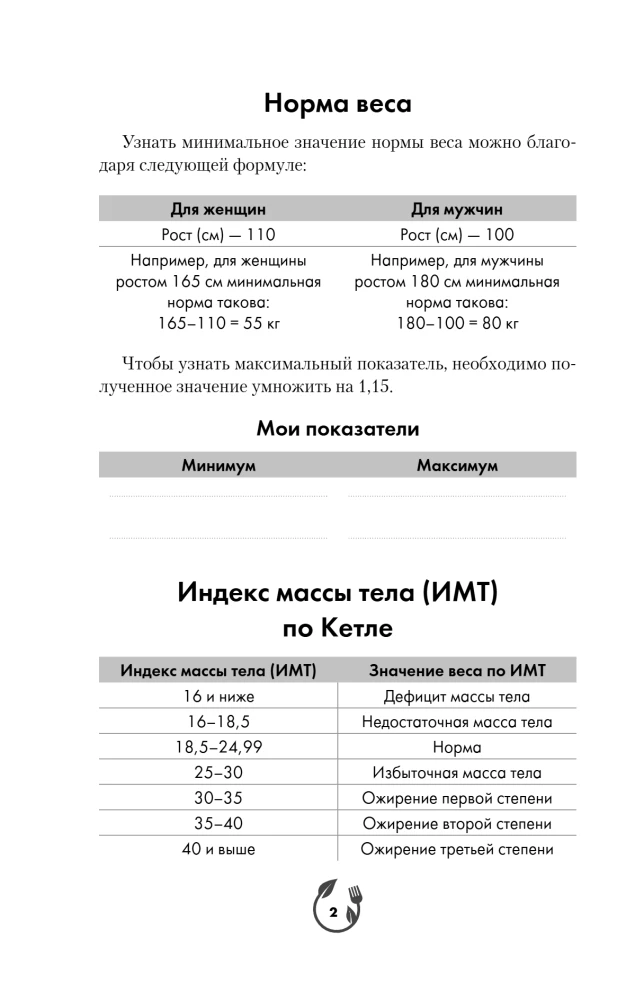 Дневник здорового питания