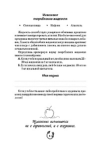 Дневник здорового питания