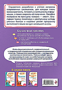 Set of All Rules of English Language. Grades 1–4