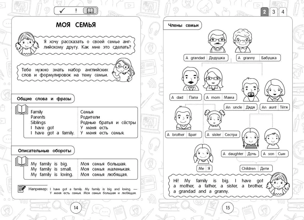 Set of All Rules of English Language. Grades 1–4