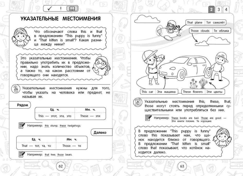 Set of All Rules of English Language. Grades 1–4