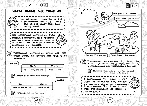 Set of All Rules of English Language. Grades 1–4