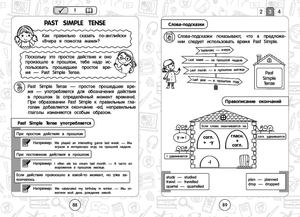 Set of All Rules of English Language. Grades 1–4
