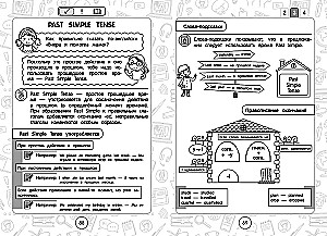 Set of All Rules of English Language. Grades 1–4