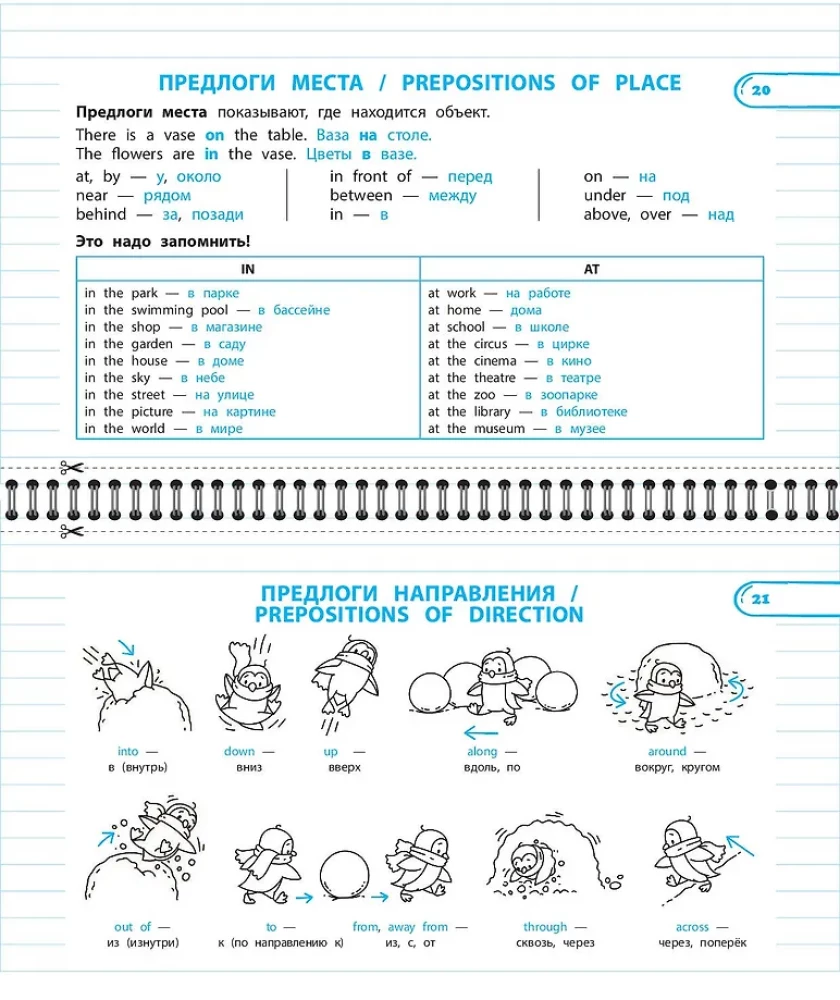 Set of All Rules of English Language. Grades 1–4