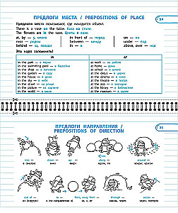 Set of All Rules of English Language. Grades 1–4