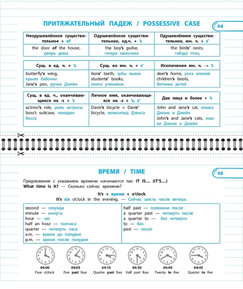 Set of All Rules of English Language. Grades 1–4