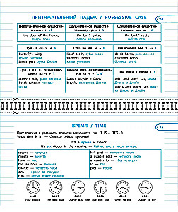 Set of All Rules of English Language. Grades 1–4