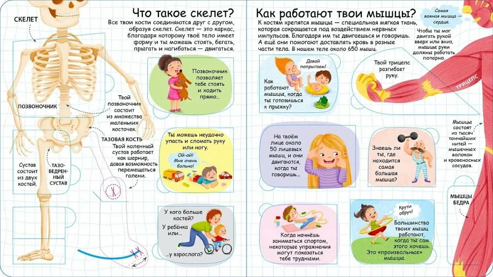 Die Geheimnisse des Menschen