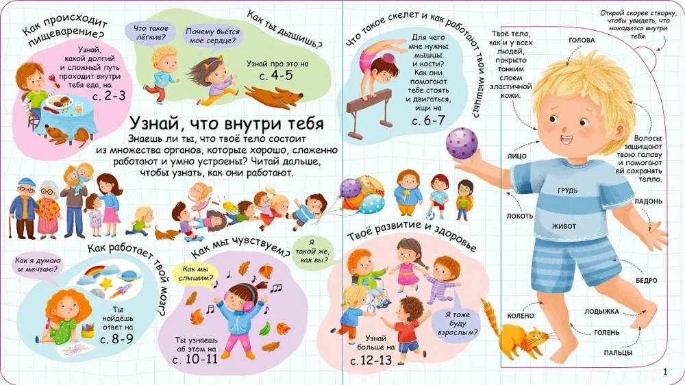 Die Geheimnisse des Menschen