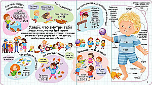 Die Geheimnisse des Menschen