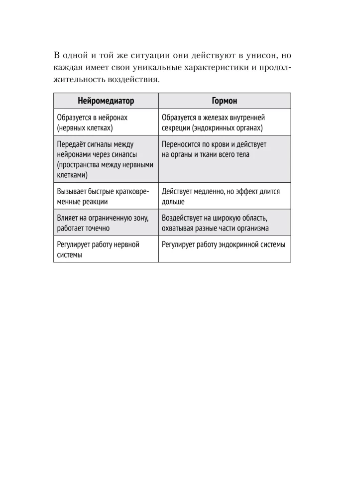 Dopamīna līdzsvars.  Kā pārvaldīt   savas vēlmes un noskaņojumu