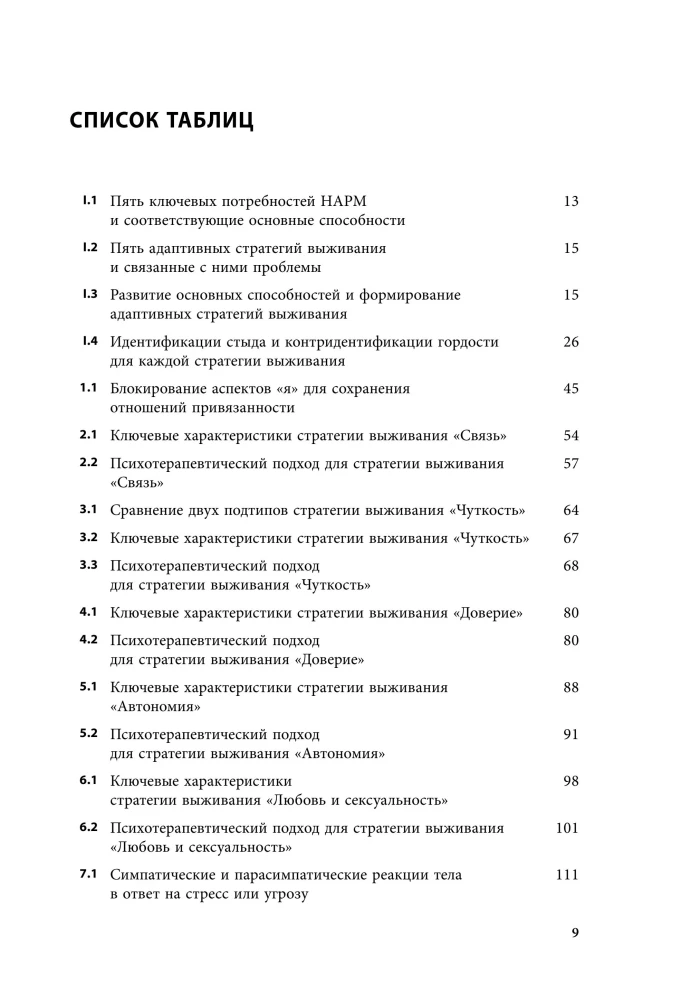 Healing Developmental Trauma. Childhood Trauma and its Impact on Behavior, Self-Esteem, and Relationship Capacity