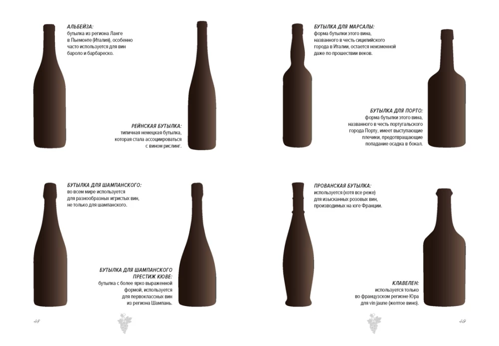 Маленькая книга гурмана. Вино