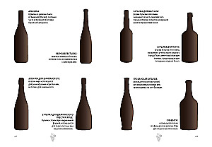 Маленькая книга гурмана. Вино