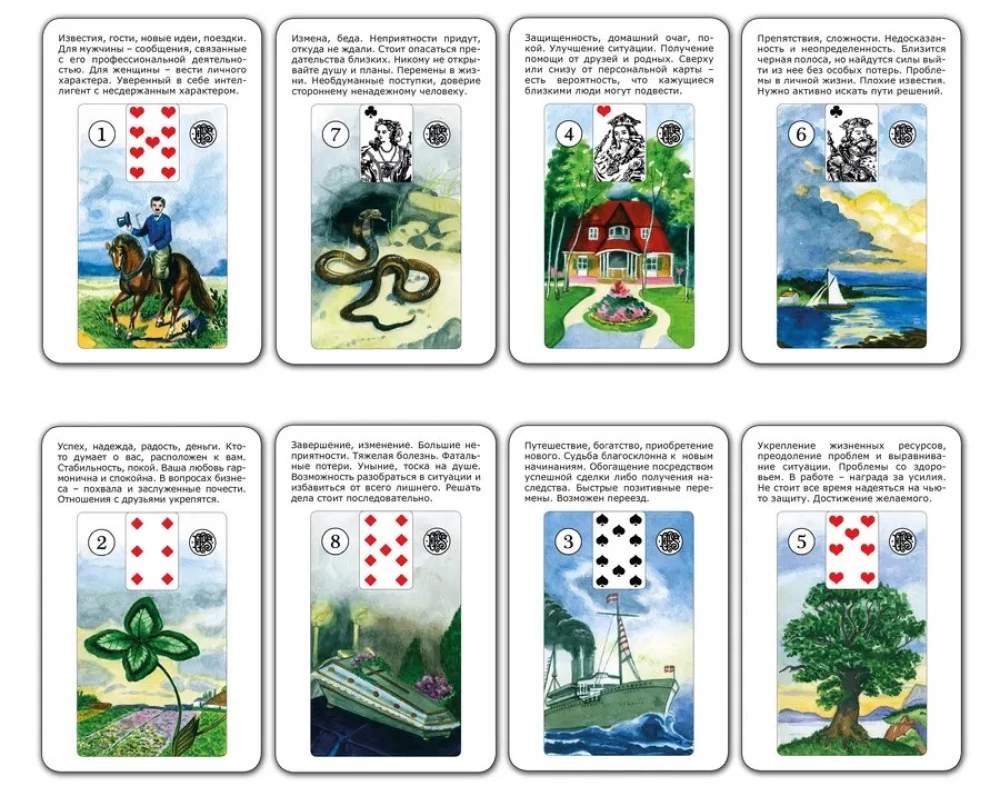 Lihtne Lenormand