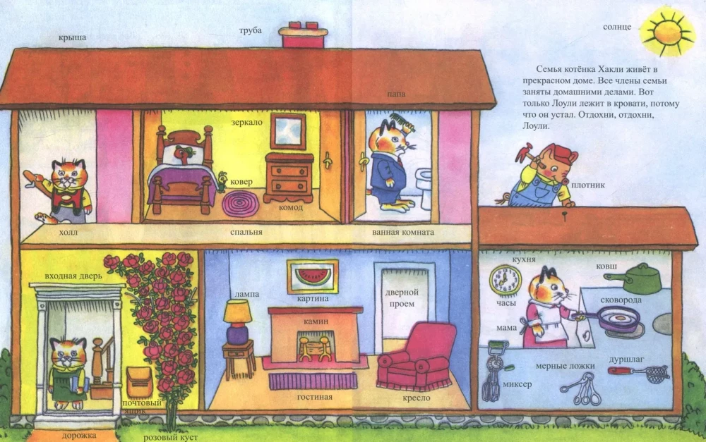 Und was haben wir hier?