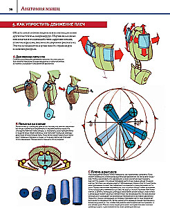 Anatomy. Creating Realistic People and Animals + Workshops via QR Code