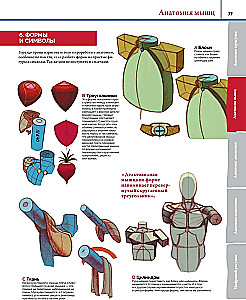 Anatomy. Creating Realistic People and Animals + Workshops via QR Code