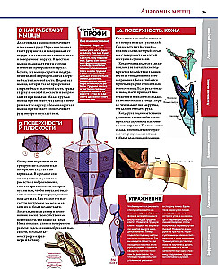 Anatomy. Creating Realistic People and Animals + Workshops via QR Code