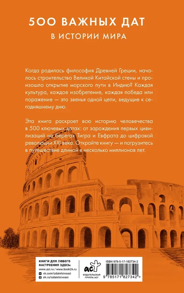 500 olulist kuupäeva maailma ajaloos