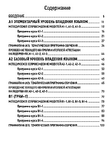 Rusų kalbos programa kaip užsienio kalbos. Lygiai A1-C2. Pagrindinis kursas. Fonetika. Leksika. Gramatika. Klausymas. Skaitymas. Kalbėjimas. Rašymas