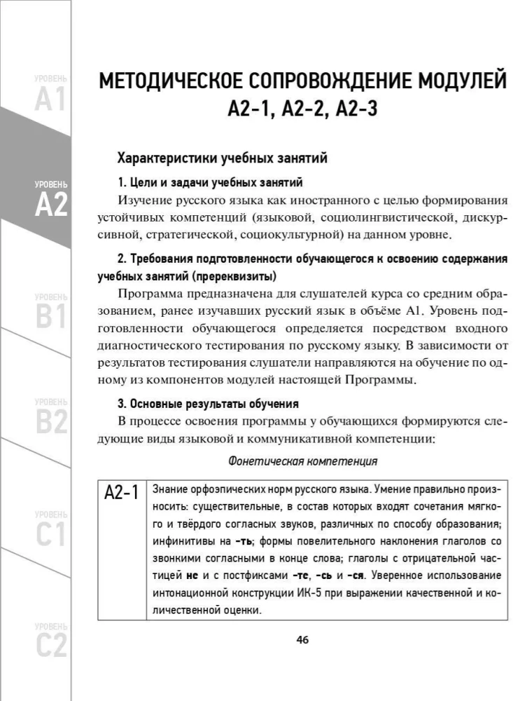 Rusų kalbos programa kaip užsienio kalbos. Lygiai A1-C2. Pagrindinis kursas. Fonetika. Leksika. Gramatika. Klausymas. Skaitymas. Kalbėjimas. Rašymas